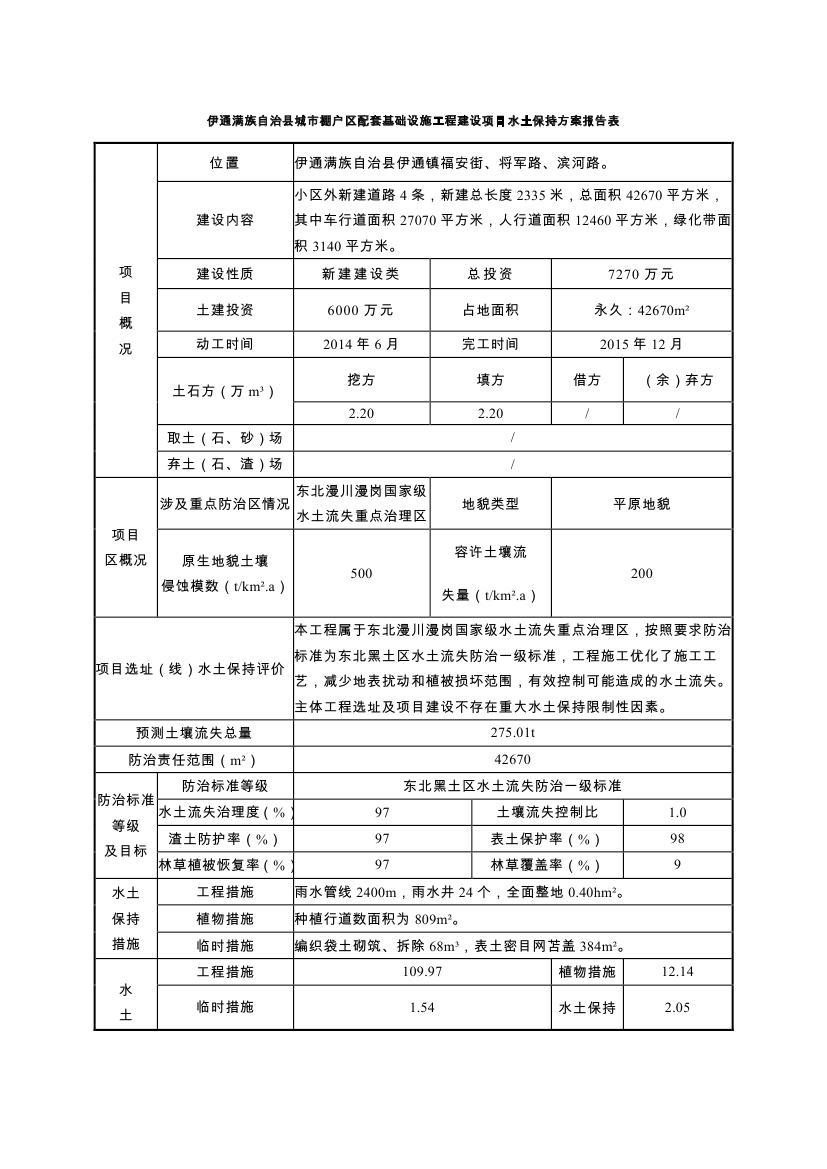 伊通滿族自治縣城市棚戶區配套基礎設施工程建設項目水土保持方案報告表0005.jpg