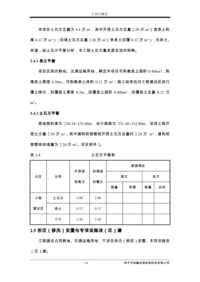 伊通滿族自治縣城市棚戶區配套基礎設施工程建設項目水土保持方案報告表0025.jpg