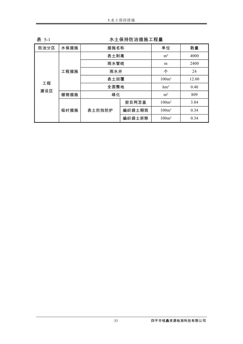 伊通滿族自治縣城市棚戶區配套基礎設施工程建設項目水土保持方案報告表0044.jpg