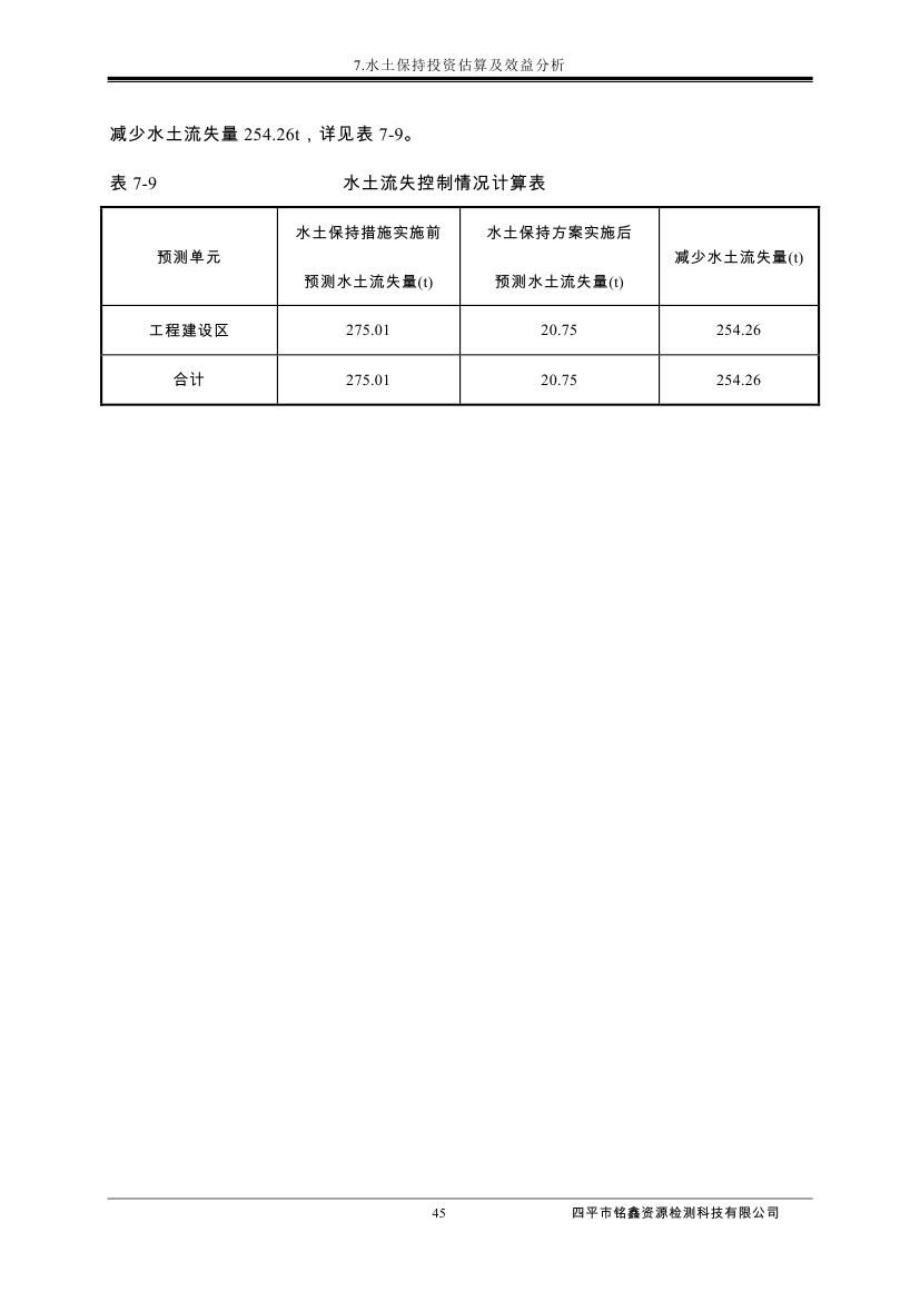 伊通滿族自治縣城市棚戶區配套基礎設施工程建設項目水土保持方案報告表0056.jpg