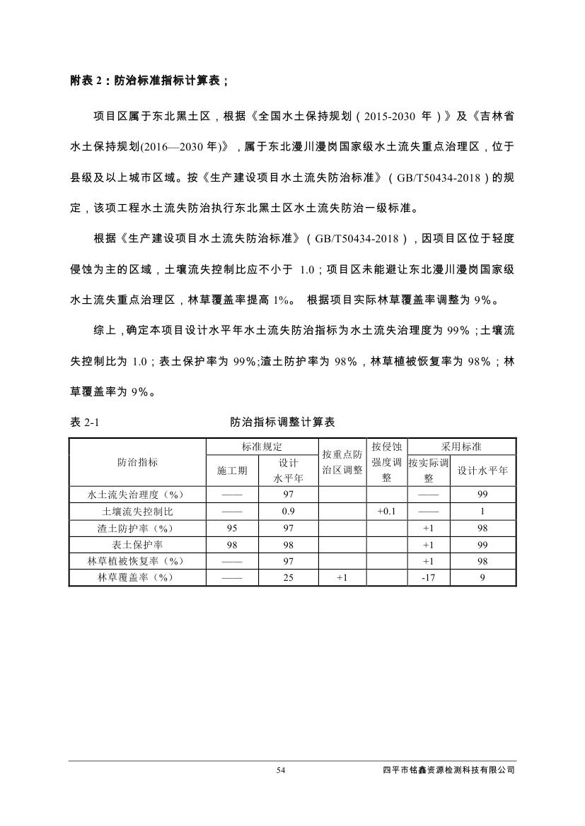 伊通滿族自治縣城市棚戶區配套基礎設施工程建設項目水土保持方案報告表0065.jpg