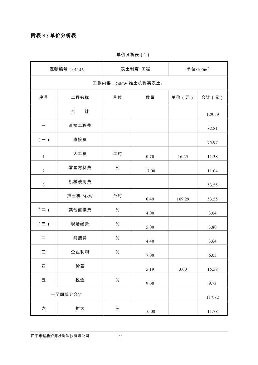 伊通滿族自治縣城市棚戶區配套基礎設施工程建設項目水土保持方案報告表0066.jpg