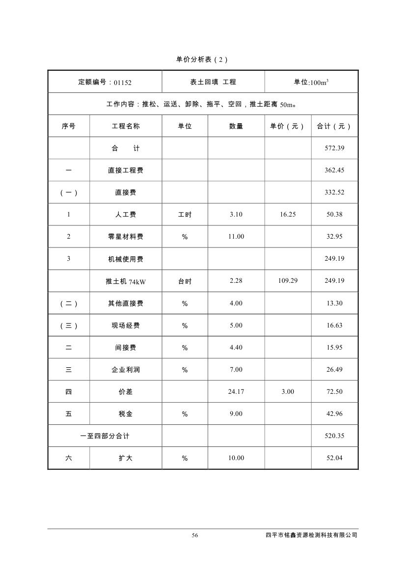 伊通滿族自治縣城市棚戶區配套基礎設施工程建設項目水土保持方案報告表0067.jpg